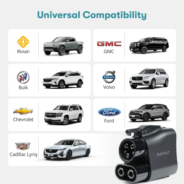 Tesla to CCS1 Adapter, NACS to CCS1 EV Charging Adapter, DC Fast Charging with Tesla Superchargers - Image 3