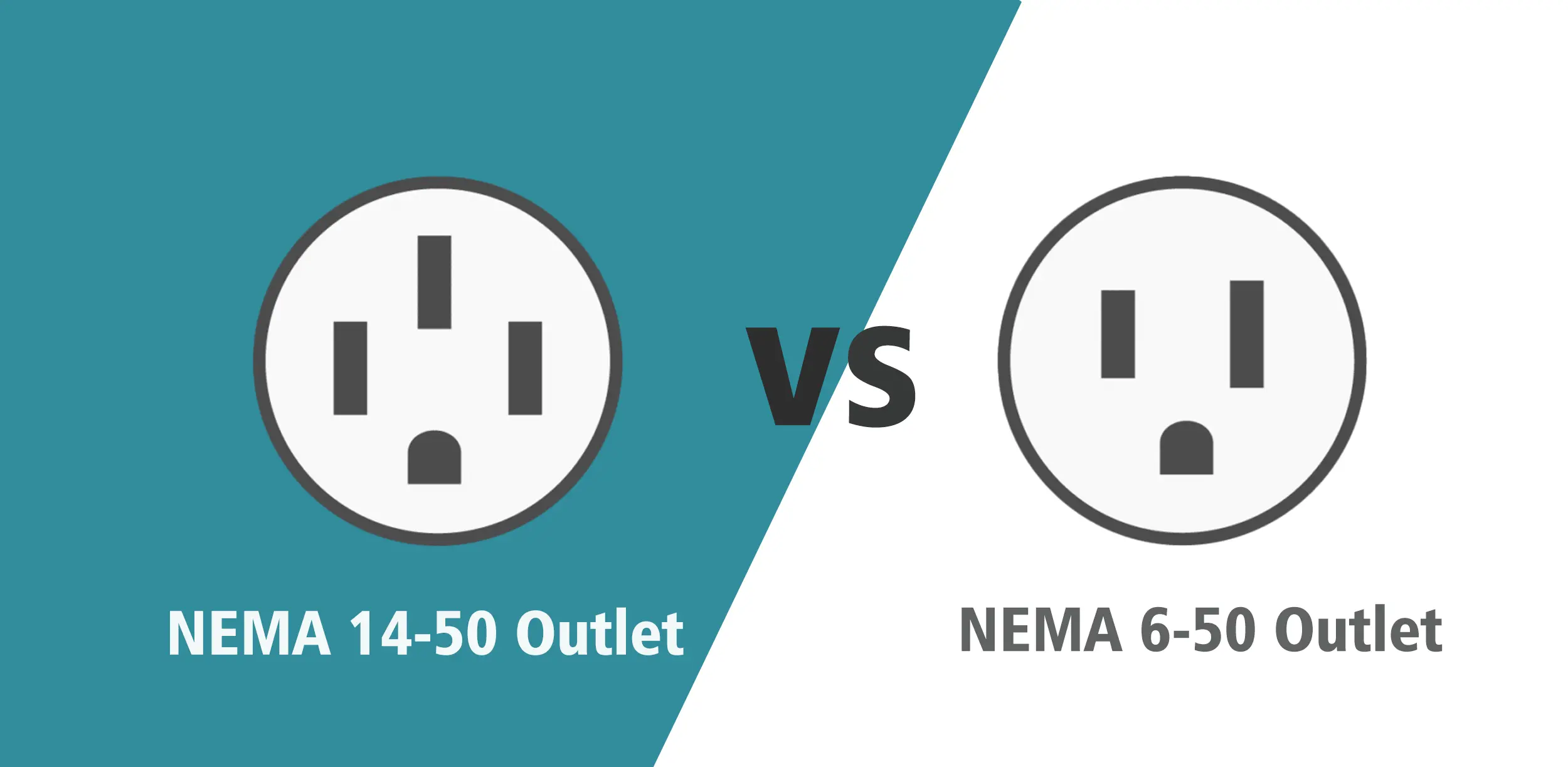 Side-by-side illustration of NEMA 14-50 vs NEMA 6-50 outlets for EV charging comparison