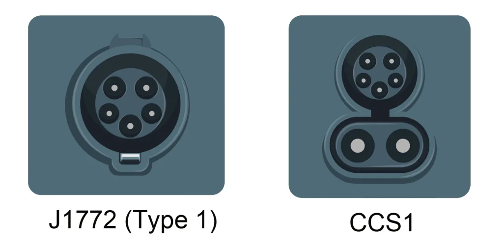Chevy Bolt EV charging port types (J1772, CCS1)
