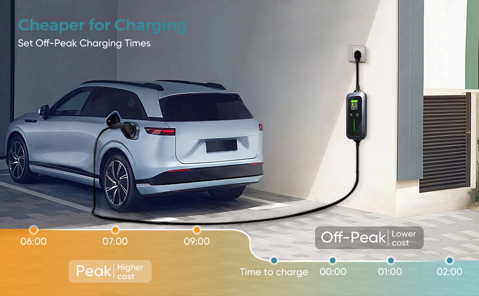 Electric SUV charging at home using a portable EV charger with off-peak schedule