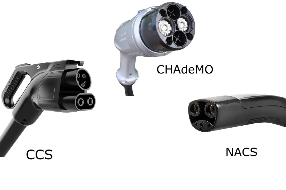 What is NACS Charging – Comparison of CCS, CHAdeMO, and NACS Connectors