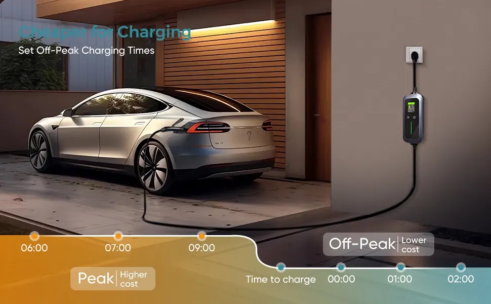 Tesla charging with a portable charger showing off-peak charging schedule