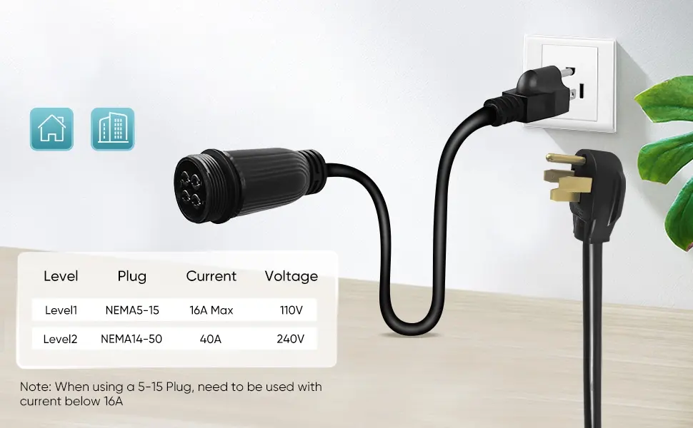 Comparison of Level 1 NEMA 5-15 and Level 2 NEMA 14-50 portable EV chargers
