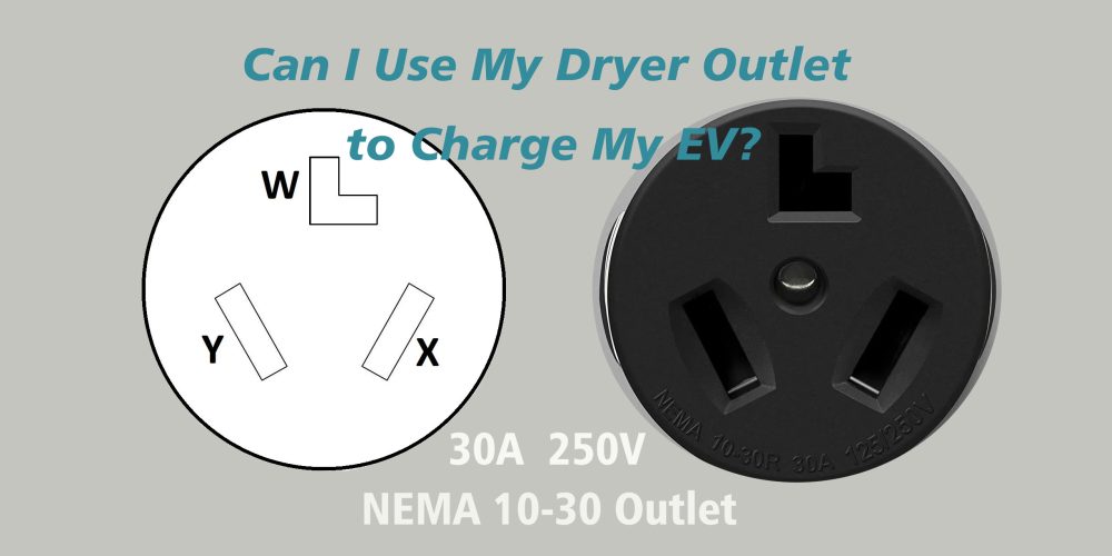 Diagram and photo of NEMA 10-30 dryer outlet for EV charging