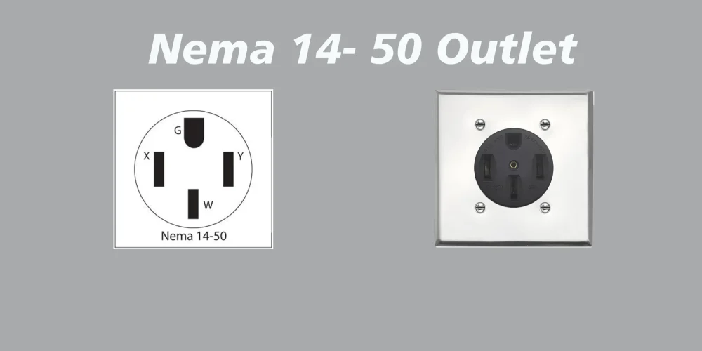 NEMA 14-50 outlet diagram and wall-mounted socket for EV charging